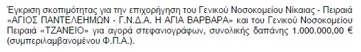 Απόφαση Περιφέρειας.